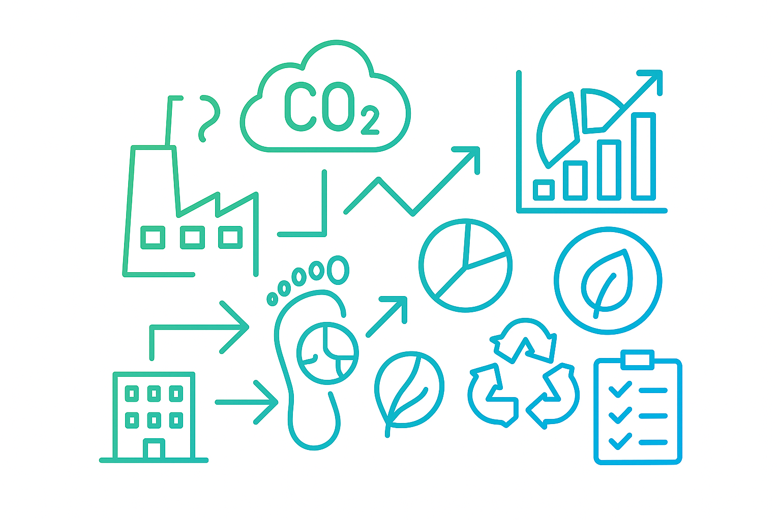 CO₂-Bilanzierung – Nachhaltigkeit messbar machen Vektorillustration einer CO₂-Bilanzierung mit Fabrik, Bürogebäude, Fußabdruck, CO₂-Wolke, Diagrammen, Recycling- und Nachhaltigkeitssymbolen.