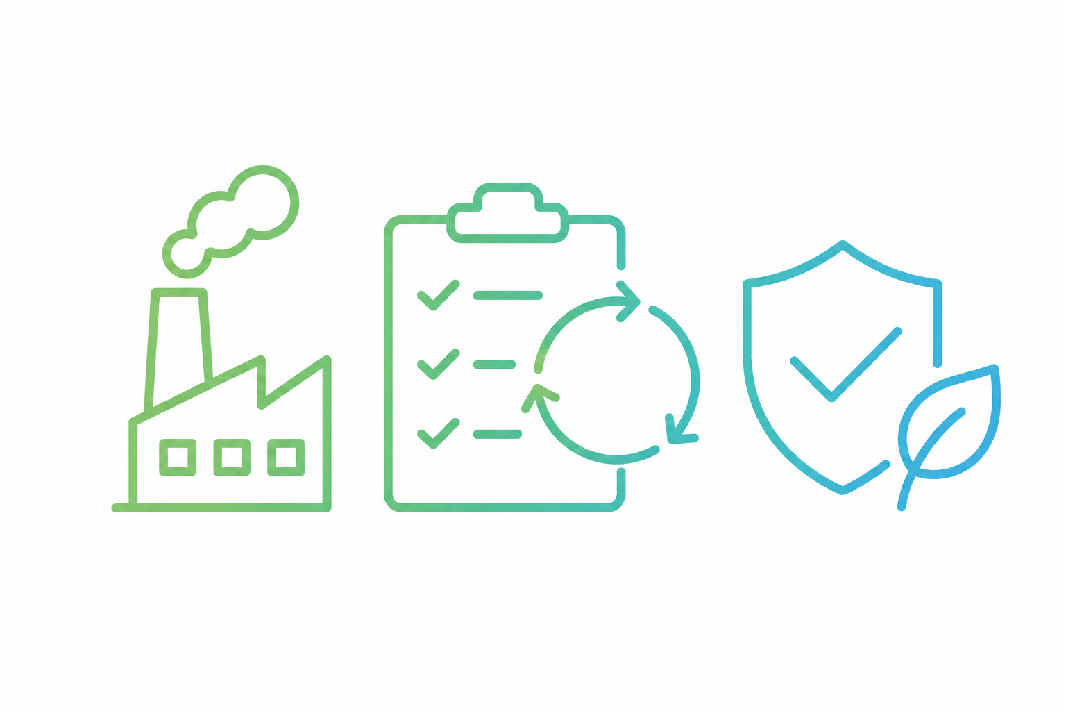 Nachhaltigkeit und Prozesssicherung Minimalistische Linienillustration mit Fabrik, Checkliste mit Kreislaufpfeilen sowie Schutzschild mit Blatt in einem gleichmäßigen Grün-Blau-Farbverlauf auf weißem Hintergrund.